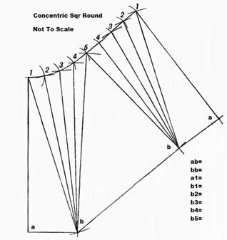 sheet metal layout square to round|sheet metal flat pattern calculator.